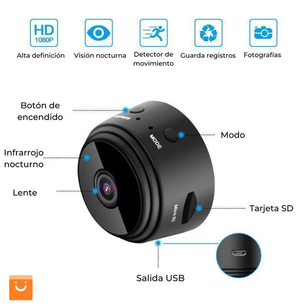 MINI CAMARA DE SEGURIDAD